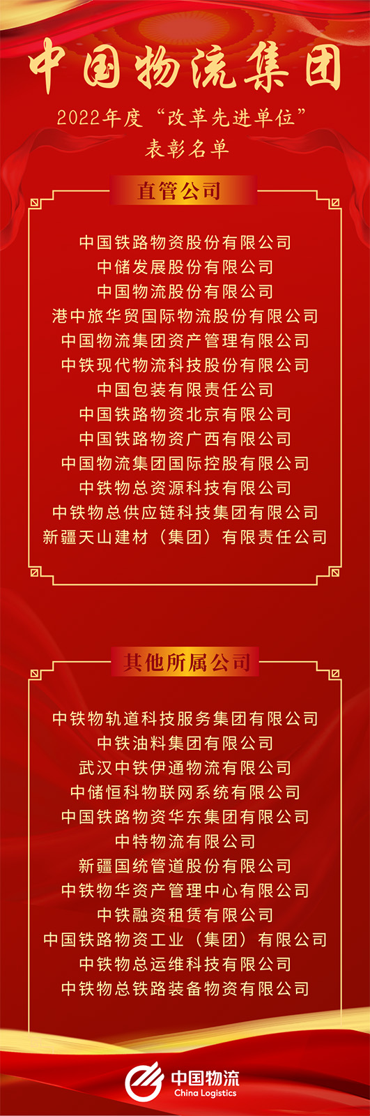 金沙娱场城物流集团2022年度“改革先进单位”名单出炉